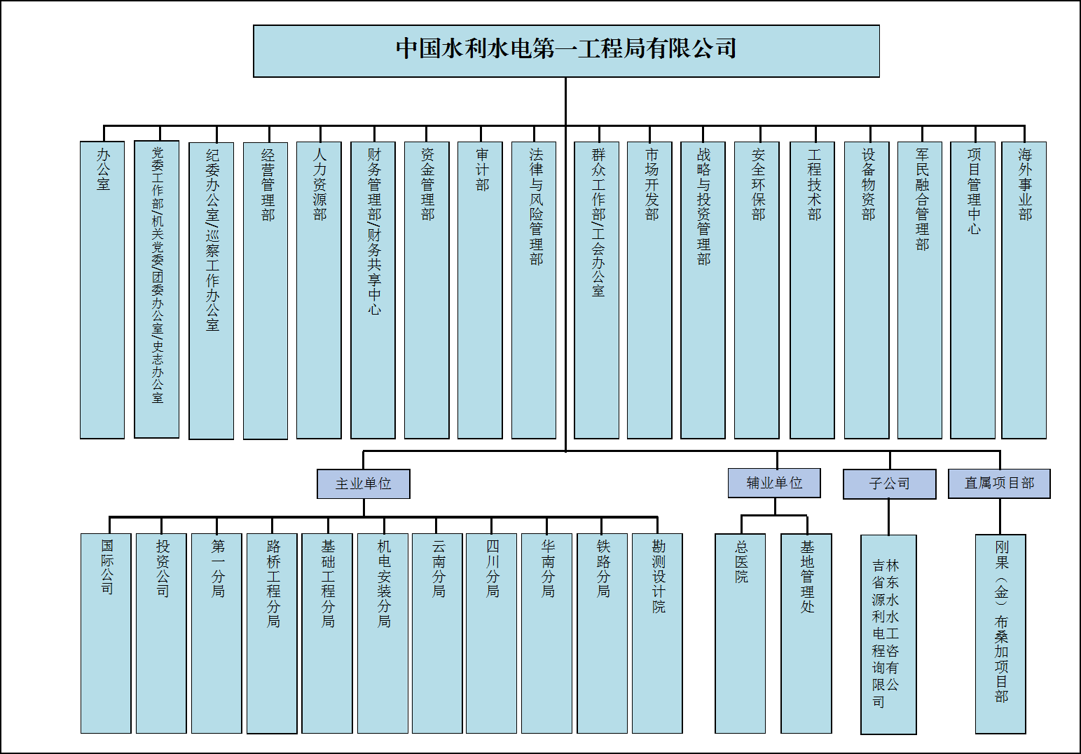 水利局是干啥的？一文读懂你的水安全守护者